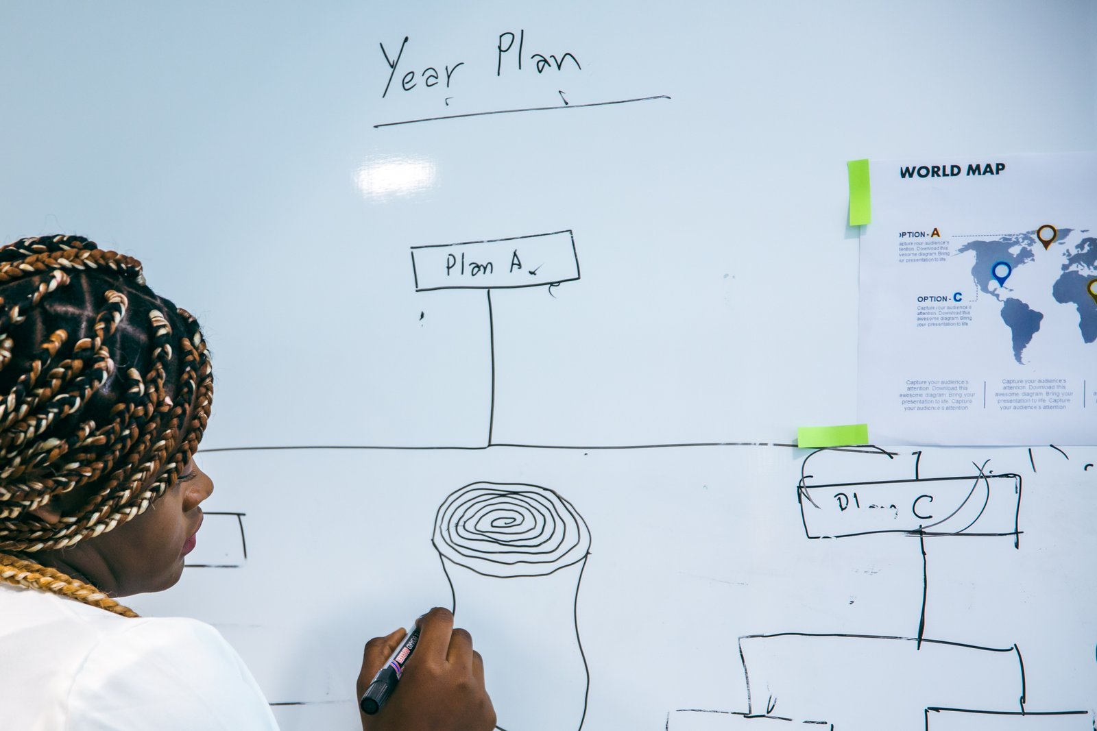 Team collaborating on research project